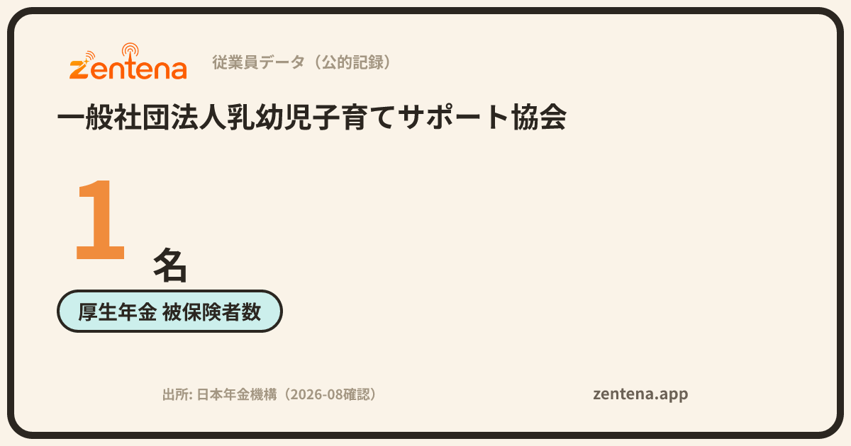 一般社団法人乳幼児子育てサポート協会の従業員データカード