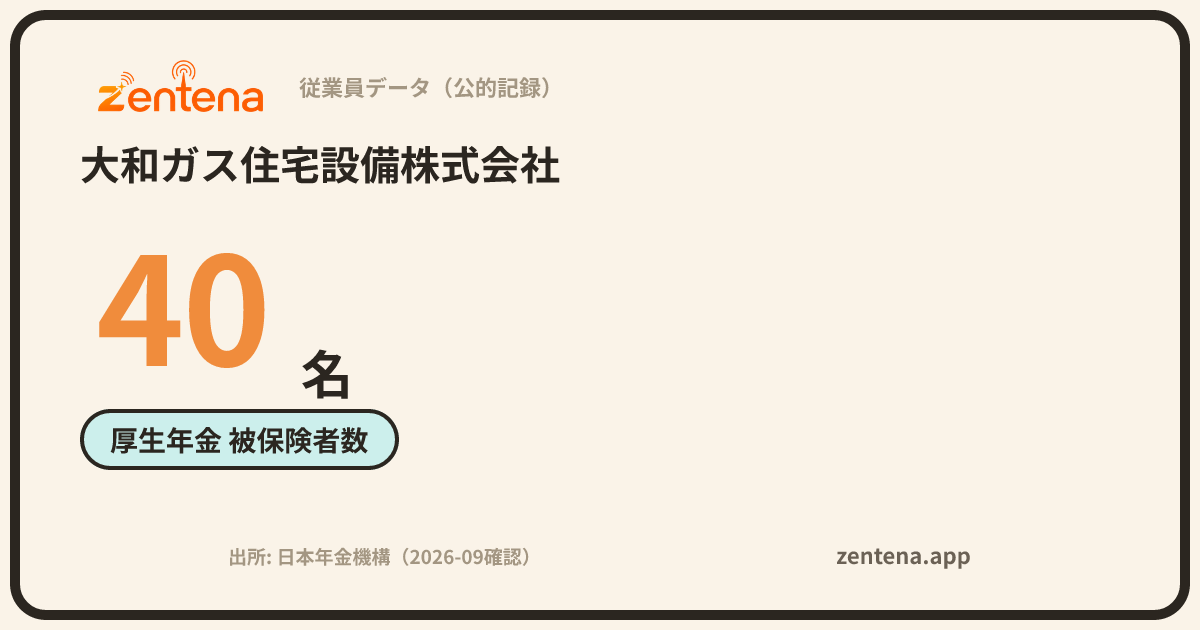 大和ガス住宅設備株式会社の従業員データカード