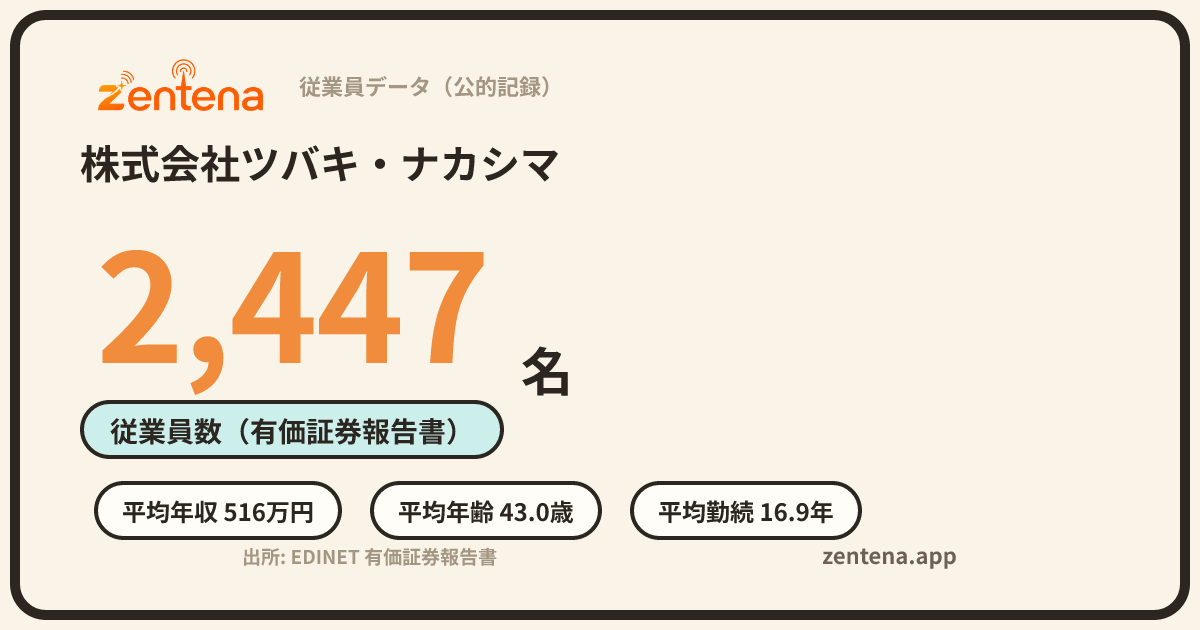 株式会社ツバキ・ナカシマの従業員データカード