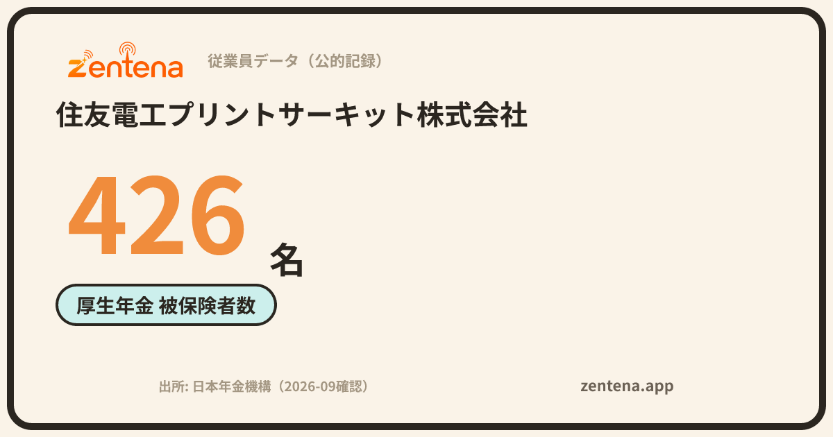 住友電工プリントサーキット株式会社の従業員データカード