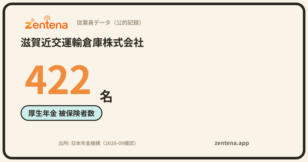滋賀近交運輸倉庫株式会社の従業員データカード