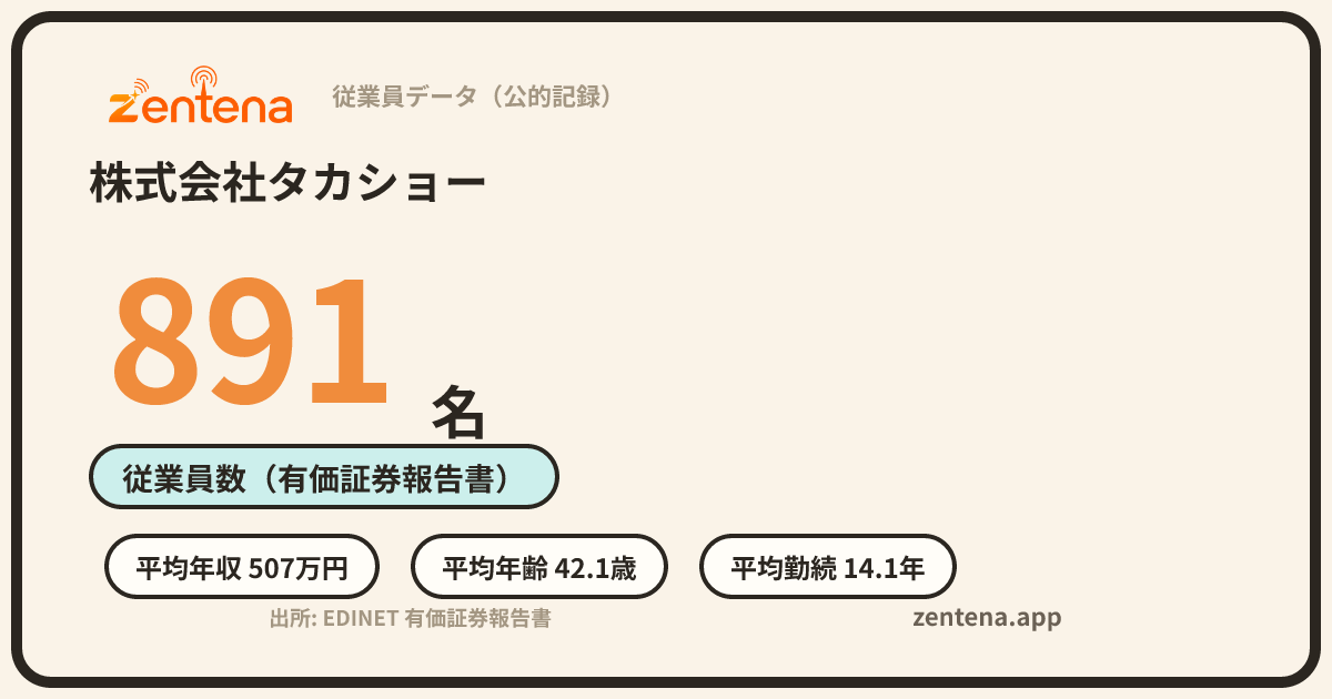 株式会社タカショーの従業員データカード