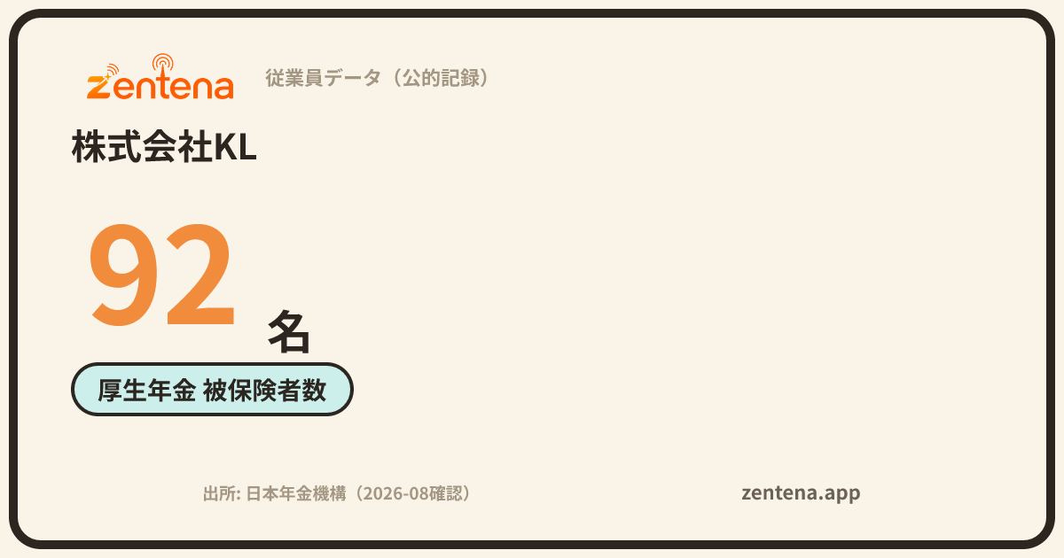 株式会社KLの従業員データカード