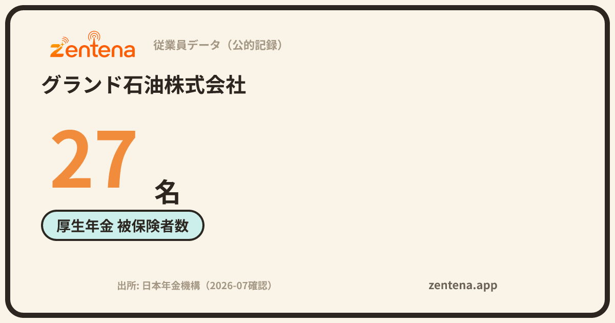 グランド石油株式会社の従業員データカード