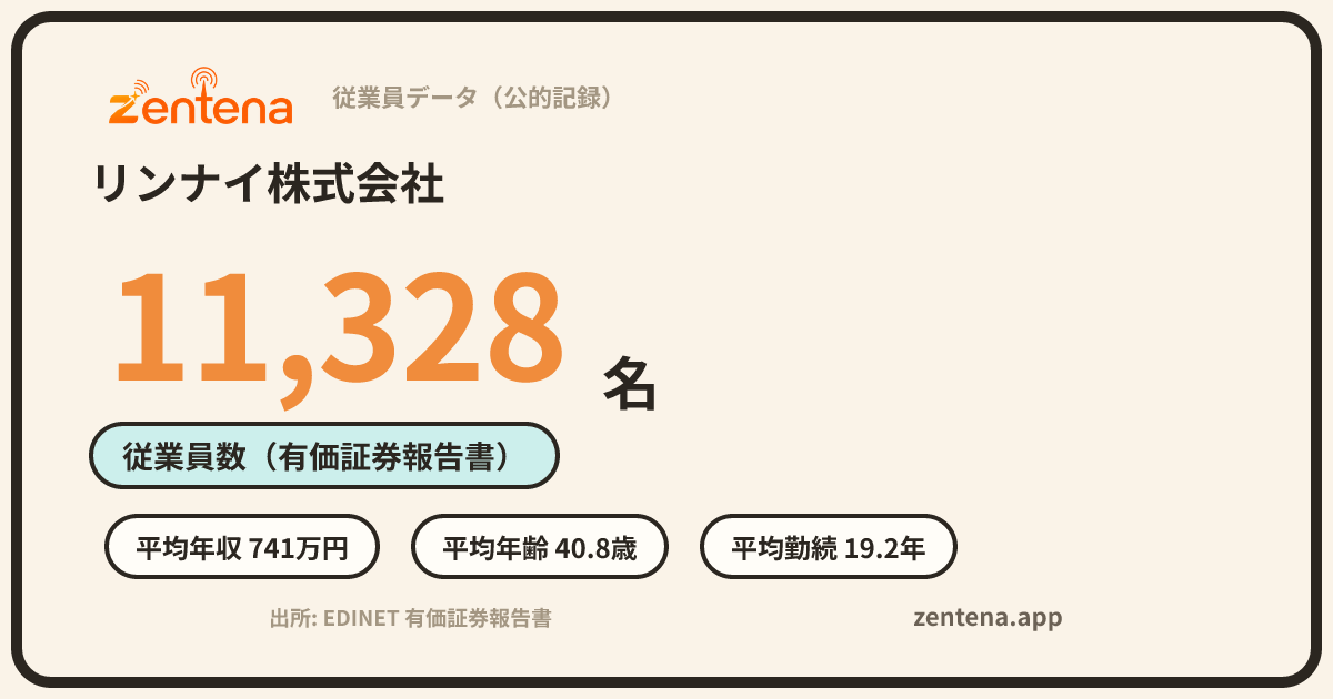 リンナイ株式会社の従業員データカード
