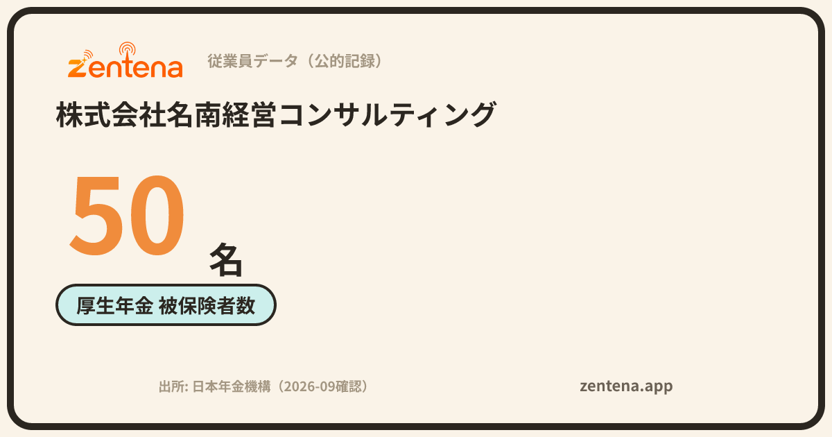 株式会社名南経営コンサルティングの従業員データカード