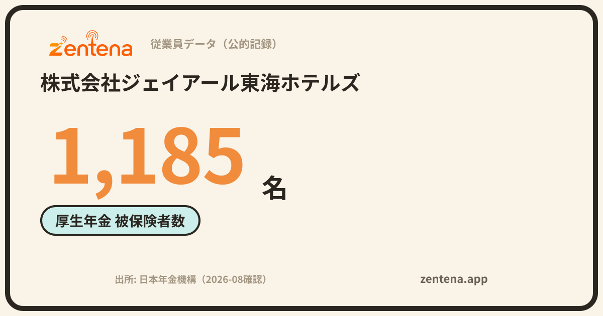 株式会社ジェイアール東海ホテルズの従業員データカード