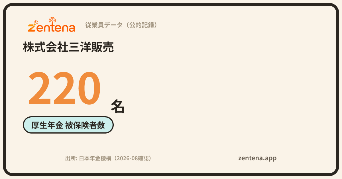 株式会社三洋販売の従業員データカード