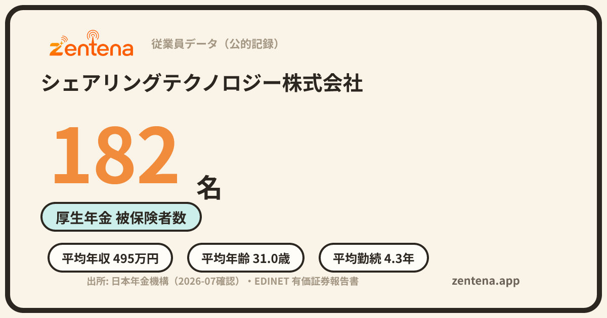 シェアリングテクノロジー株式会社の従業員データカード