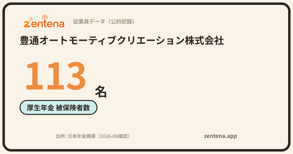 豊通オートモーティブクリエーション株式会社の従業員データカード