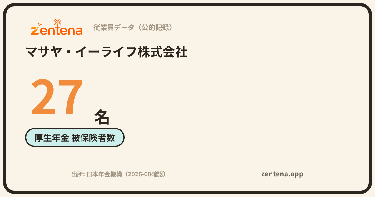 マサヤ・イーライフ株式会社の従業員データカード