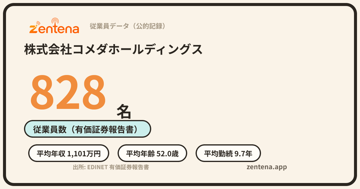 株式会社コメダホールディングスの従業員データカード