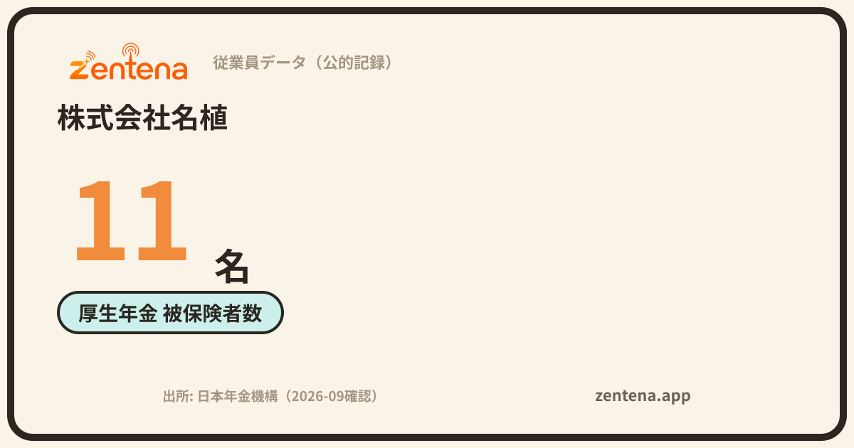 株式会社名植の従業員データカード