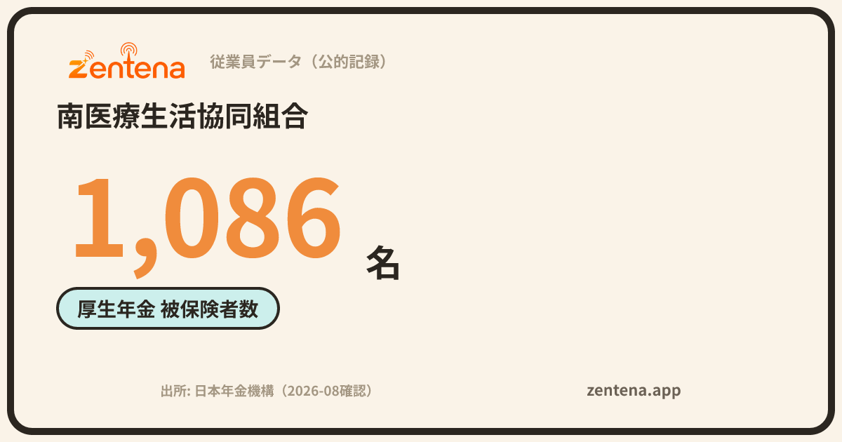 南医療生活協同組合の従業員データカード