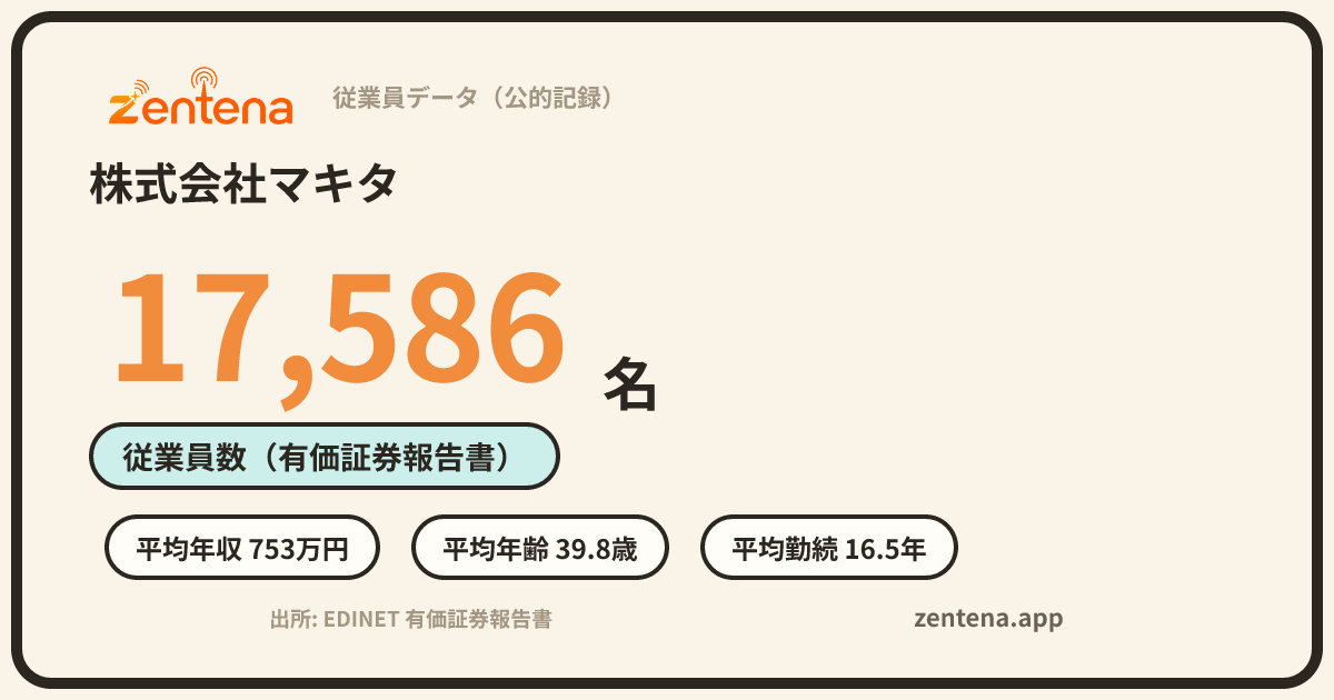 株式会社マキタの従業員データカード