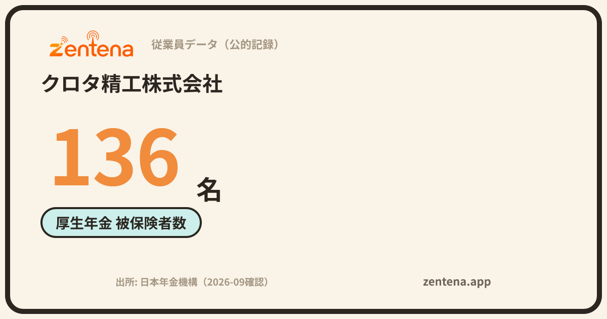 クロタ精工株式会社の従業員データカード