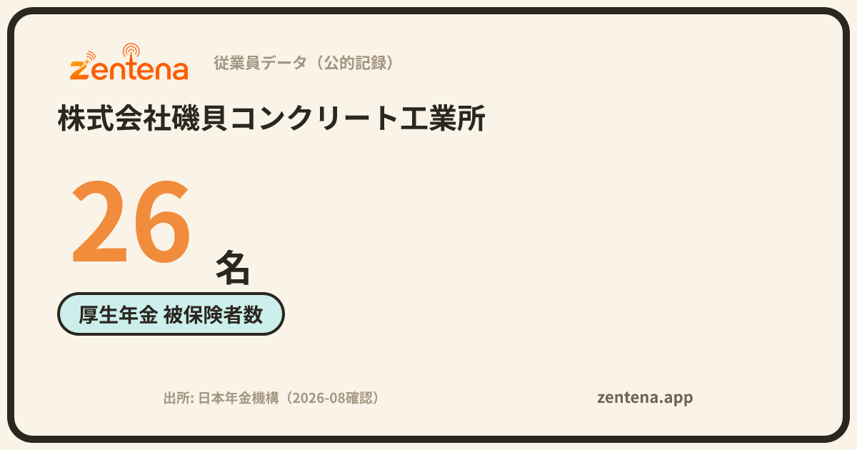 株式会社磯貝コンクリート工業所の従業員データカード