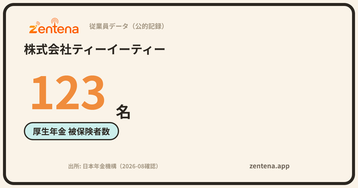 株式会社ティーイーティーの従業員データカード