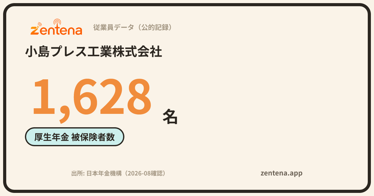 小島プレス工業株式会社の従業員データカード