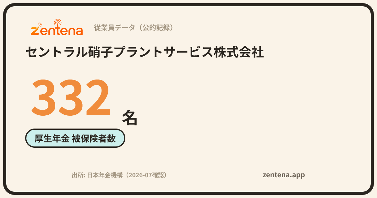 セントラル硝子プラントサービス株式会社の従業員データカード