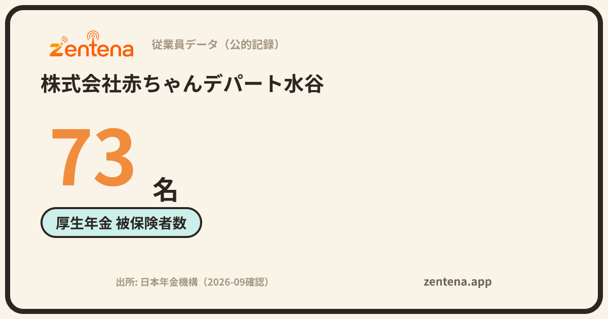 株式会社赤ちゃんデパート水谷の従業員データカード
