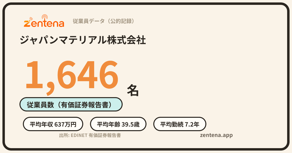 ジャパンマテリアル株式会社の従業員データカード