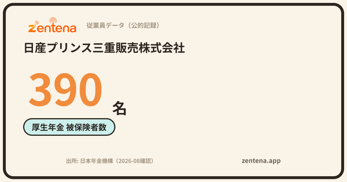 日産プリンス三重販売株式会社の従業員データカード