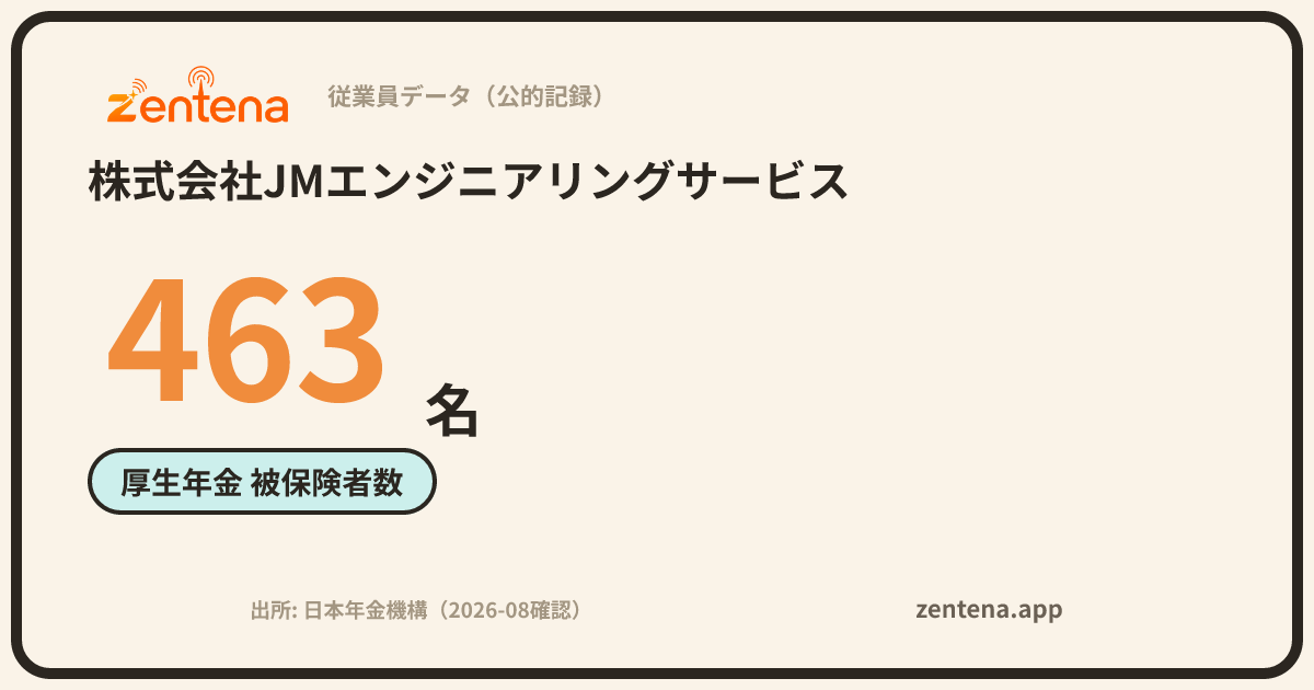 株式会社JMエンジニアリングサービスの従業員データカード