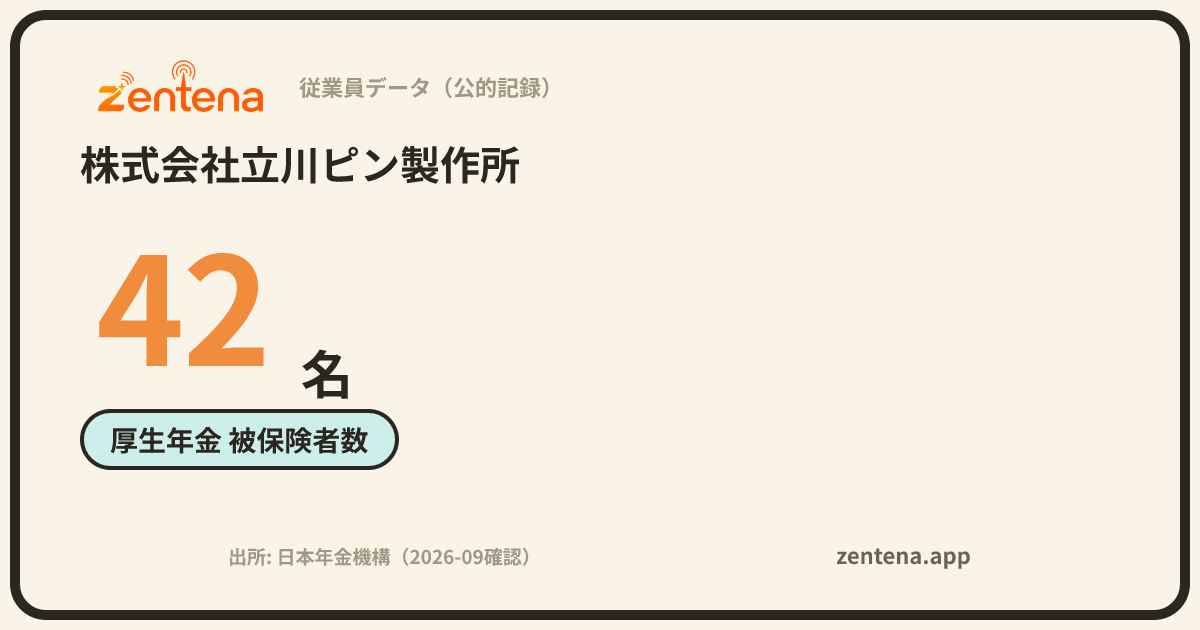 株式会社立川ピン製作所の従業員データカード