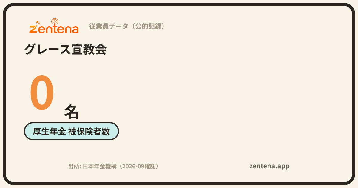 グレース宣教会の従業員データカード