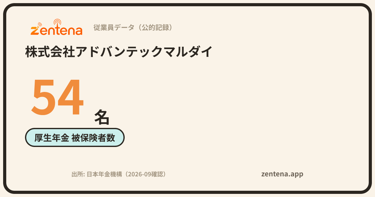株式会社アドバンテックマルダイの従業員データカード