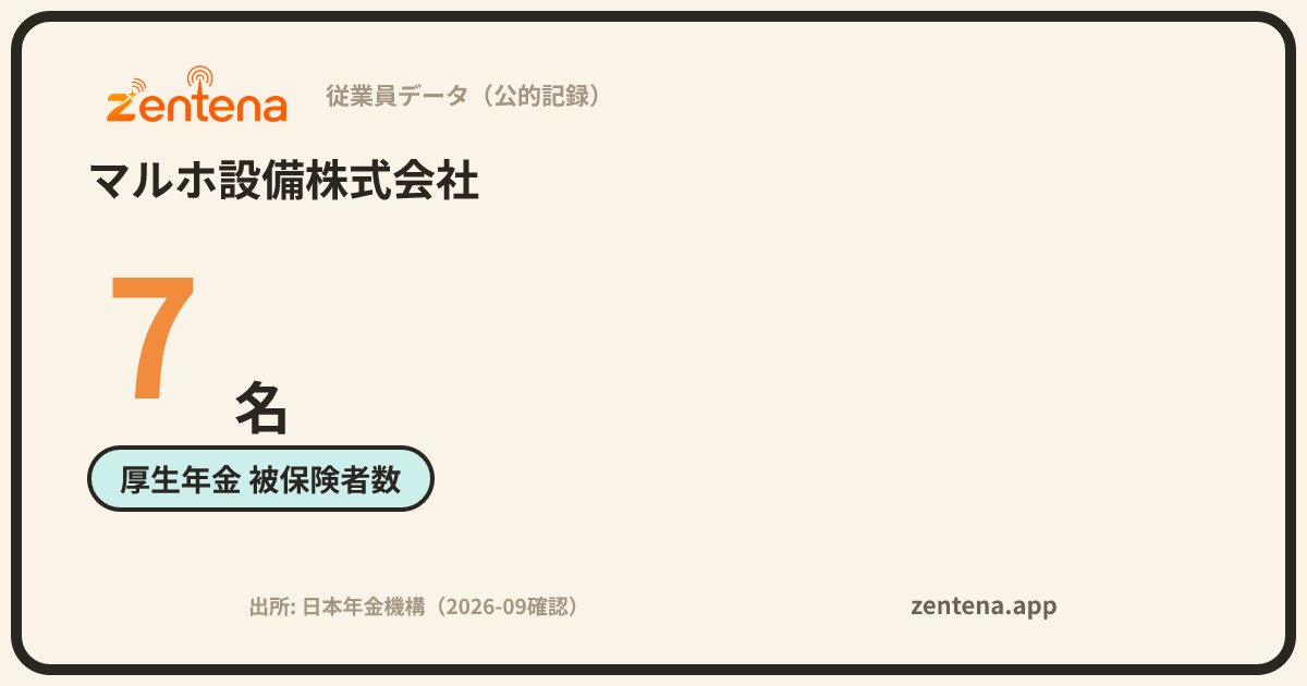 マルホ設備株式会社の従業員データカード
