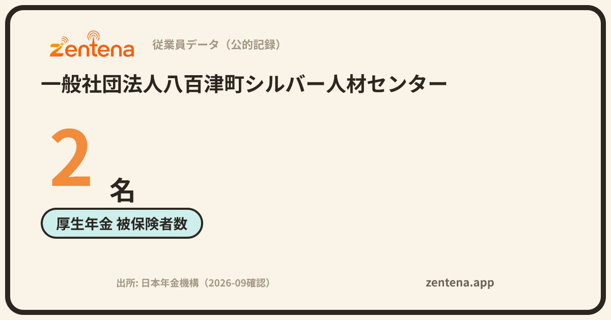 一般社団法人八百津町シルバー人材センターの従業員データカード