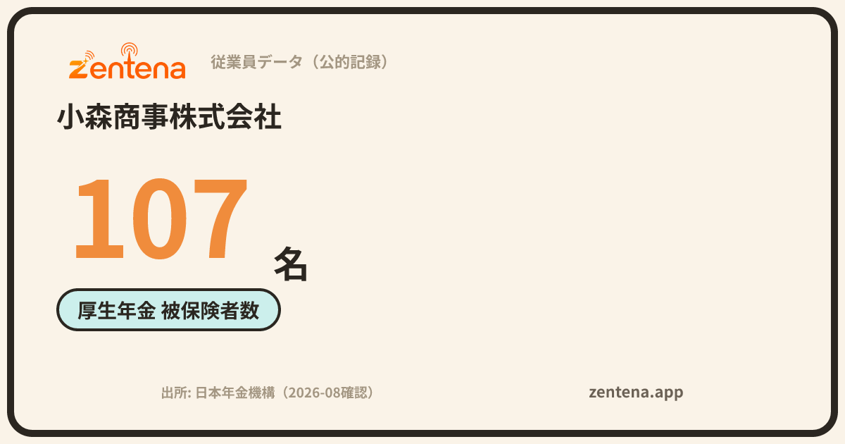 小森商事株式会社の従業員データカード