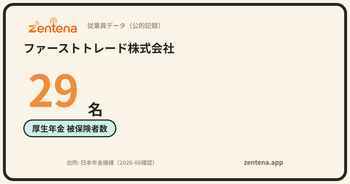 ファーストトレード株式会社の従業員データカード