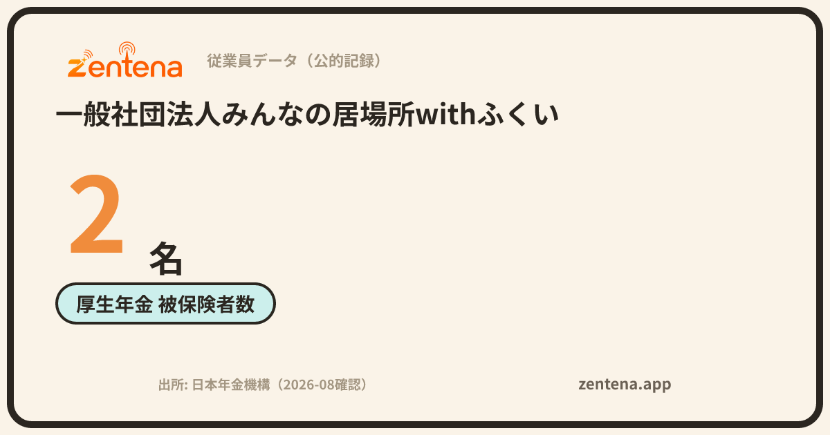 一般社団法人みんなの居場所withふくいの従業員データカード