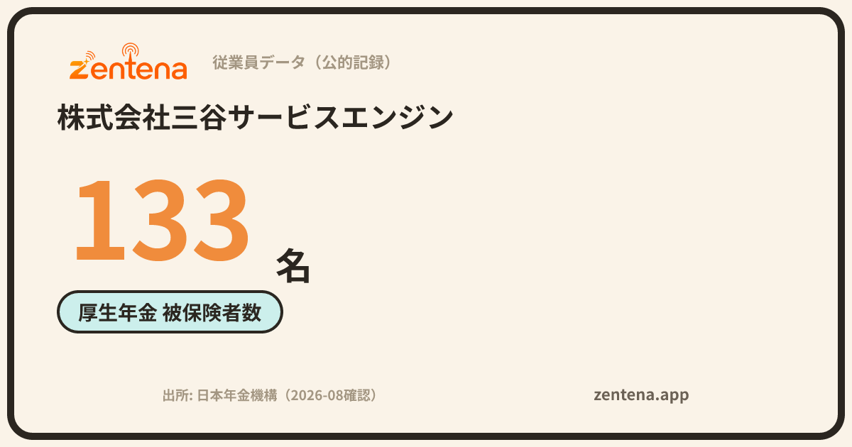 株式会社三谷サービスエンジンの従業員データカード