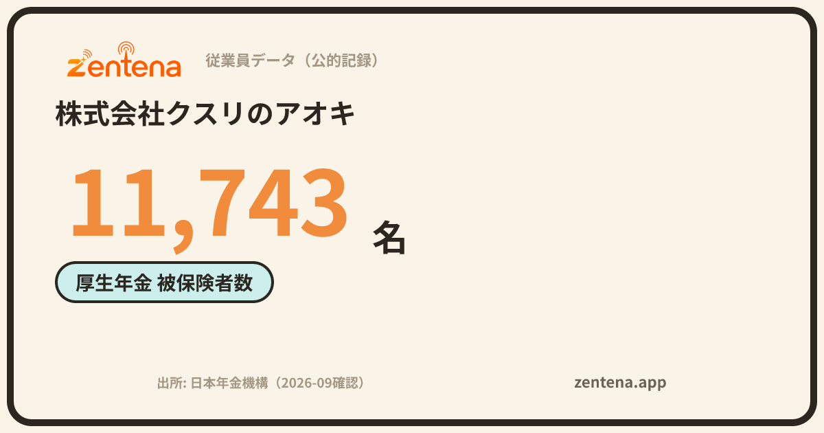 株式会社クスリのアオキの従業員データカード