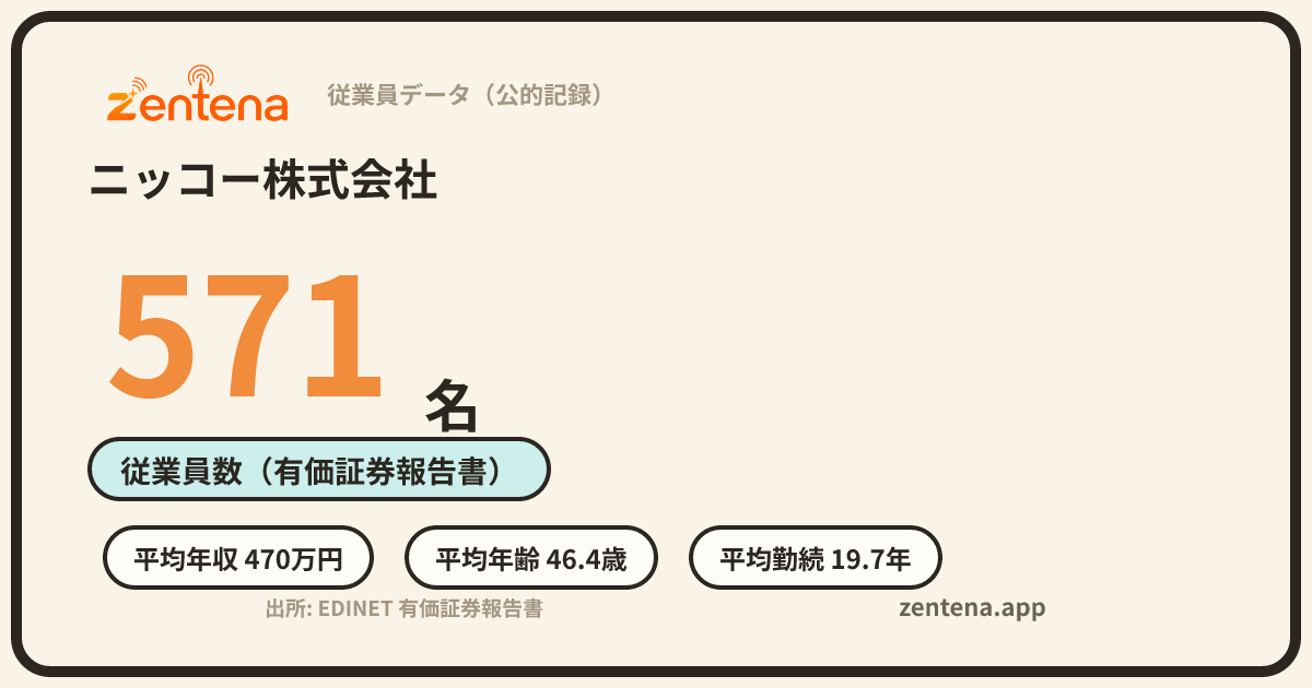 ニッコー株式会社の従業員データカード