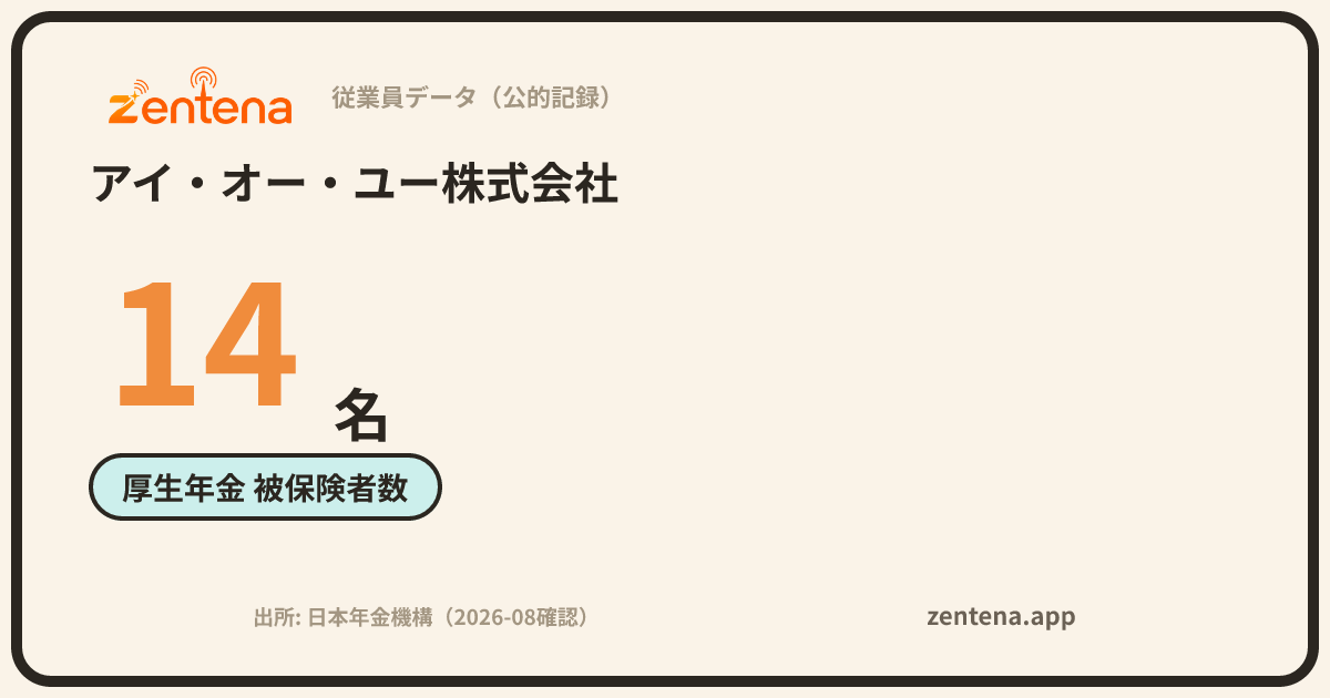 アイ・オー・ユー株式会社の従業員データカード