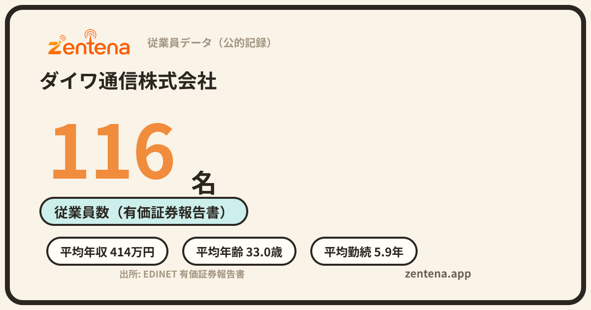 ダイワ通信株式会社の従業員データカード