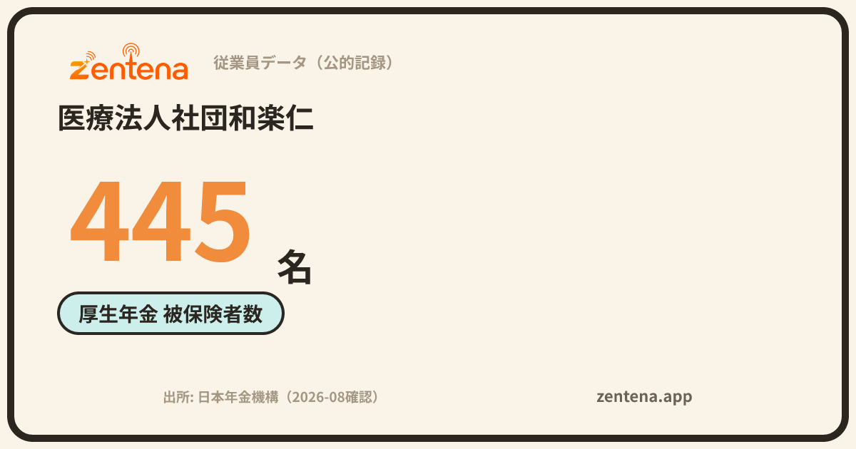 医療法人社団和楽仁の従業員データカード