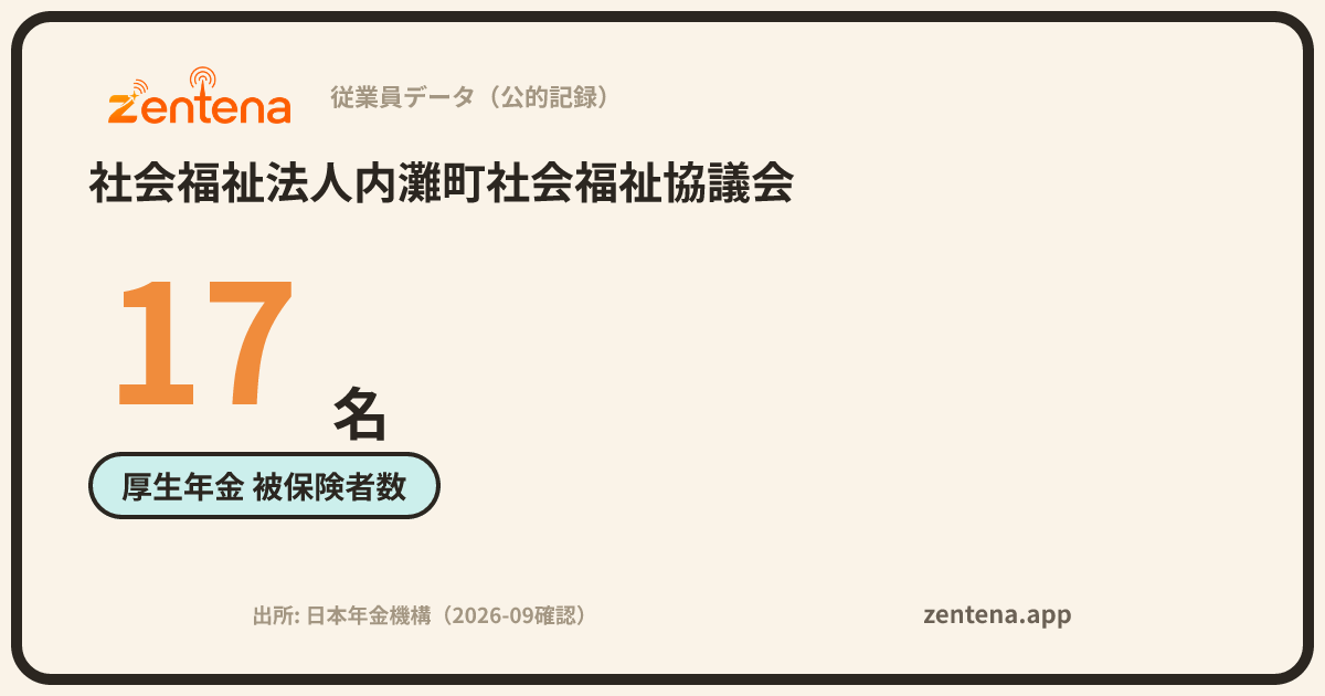 社会福祉法人内灘町社会福祉協議会の従業員データカード