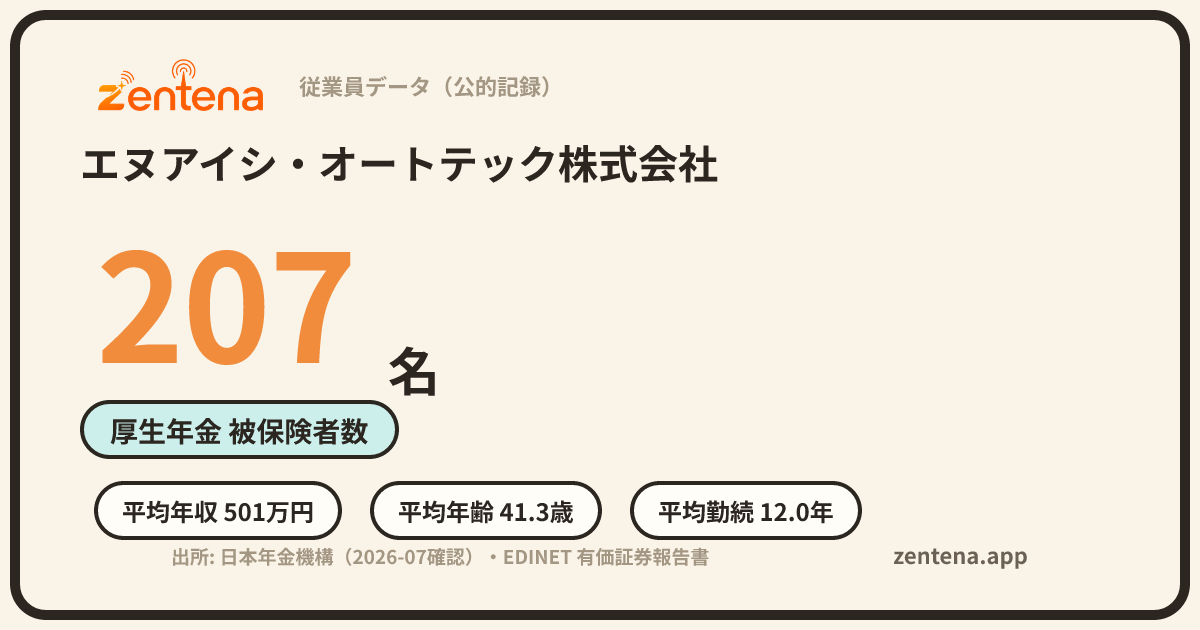 エヌアイシ・オートテック株式会社の従業員データカード