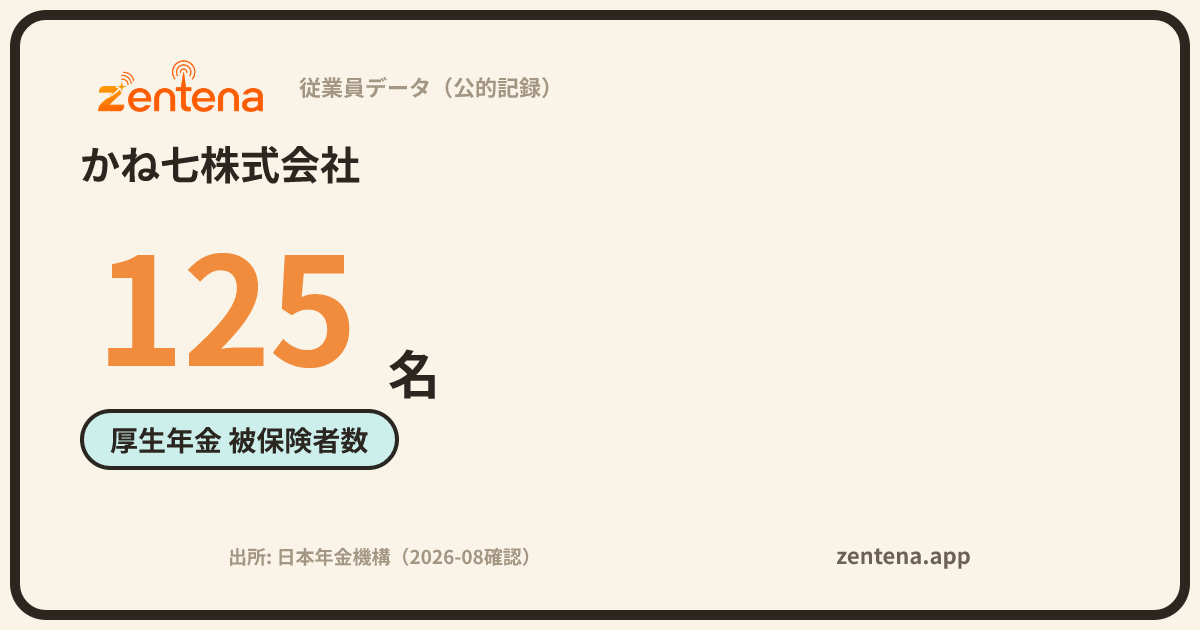 かね七株式会社の従業員データカード
