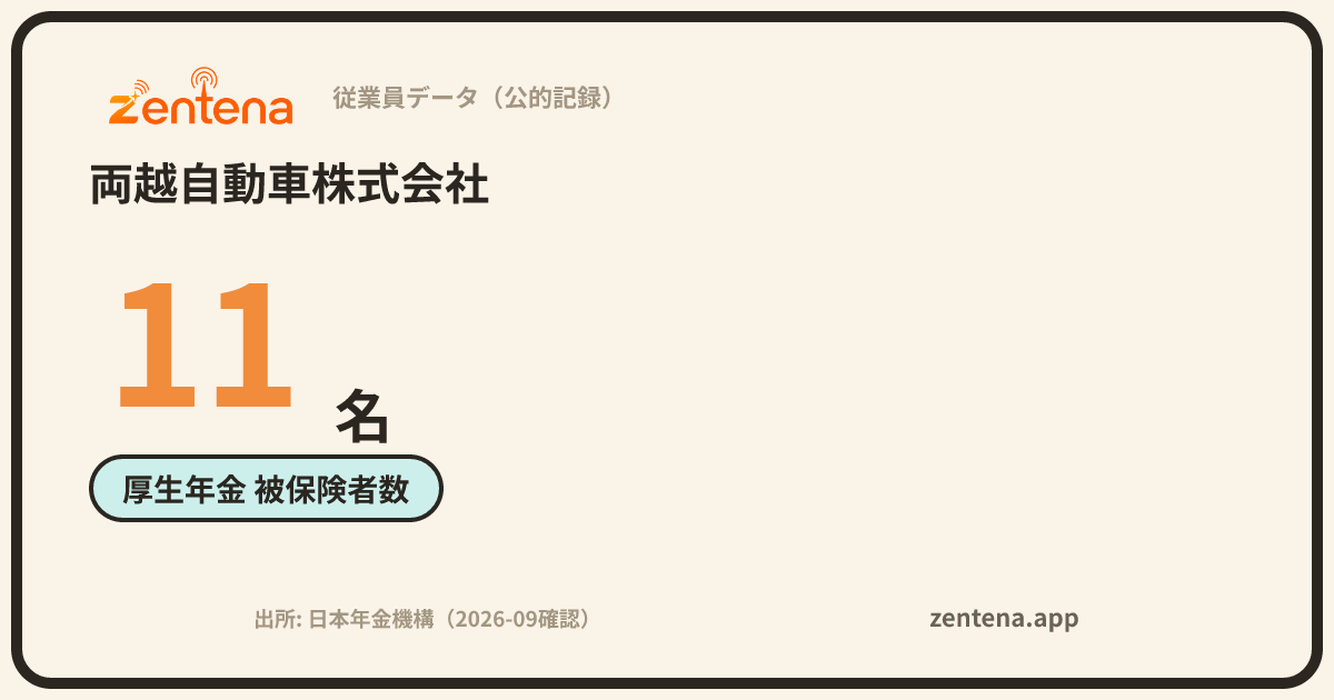 両越自動車株式会社の従業員データカード