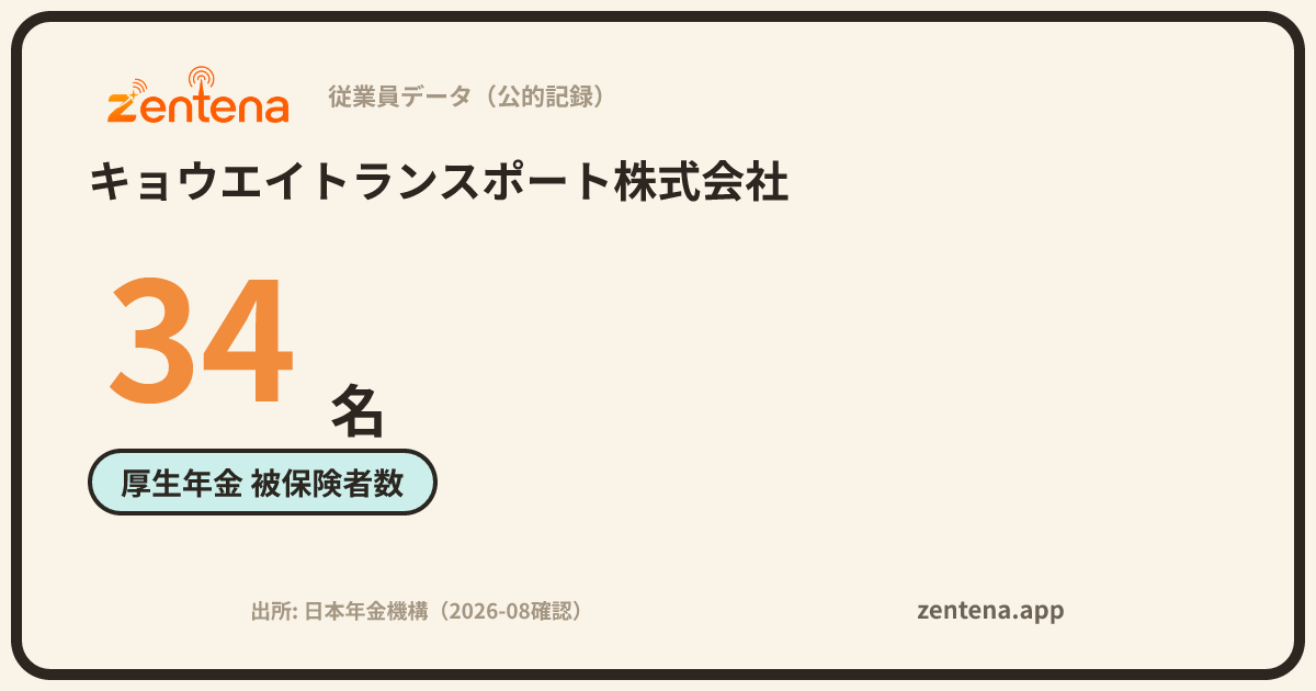 キョウエイトランスポート株式会社の従業員データカード
