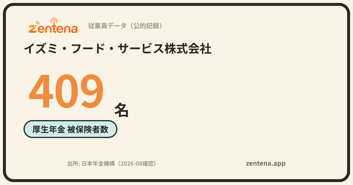 イズミ・フード・サービス株式会社の従業員データカード