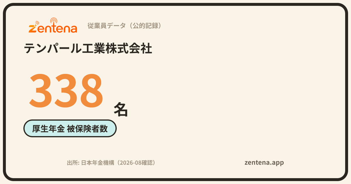 テンパール工業株式会社の従業員データカード