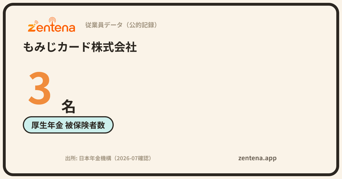 もみじカード株式会社の従業員データカード
